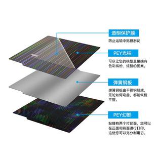 P1P平台双面喷涂pei弹簧钢板PEY贴膜257mm 3D打印热床拓TZ竹子X1