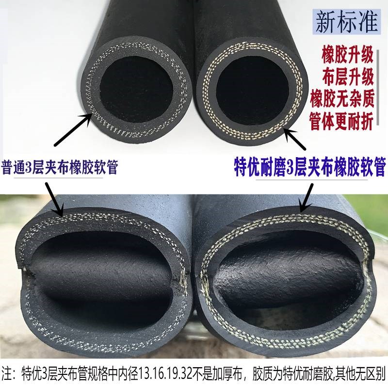 耐高温高压夹布黑色耐压蒸汽光面橡胶管黑胶管喷砂管胶皮水管软管图片