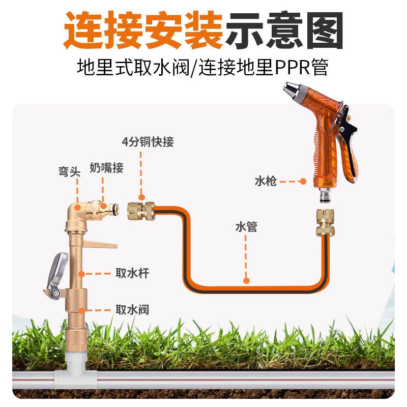 园林取水阀小区取水器绿化带地埋式6分铜快速dn25地插杆水管接头图片