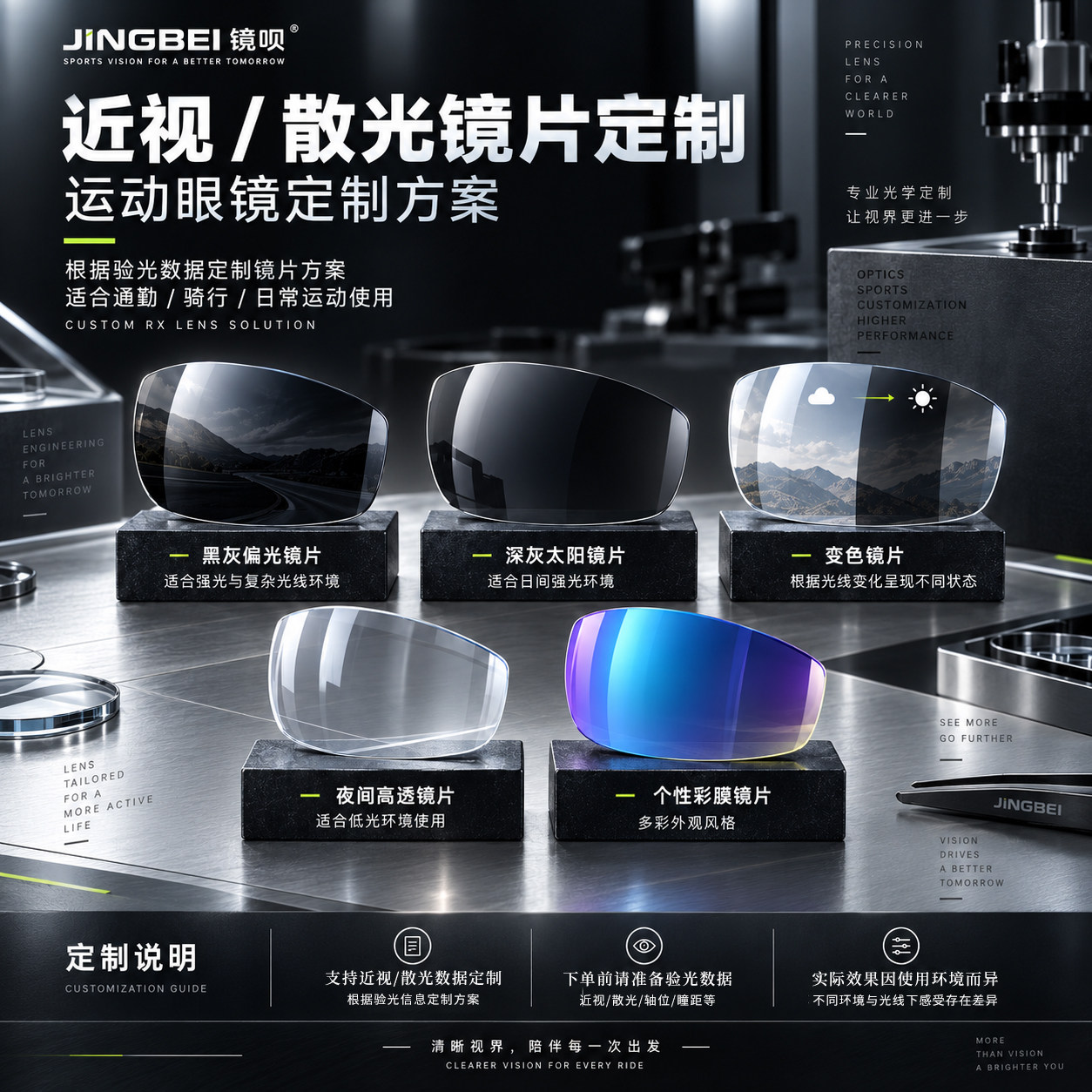 【骑行镜片】配近视散光定制专用
