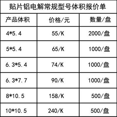 16V220U系F固态电容PCHSJXS5*9列高分固态插件容电器厂家直销