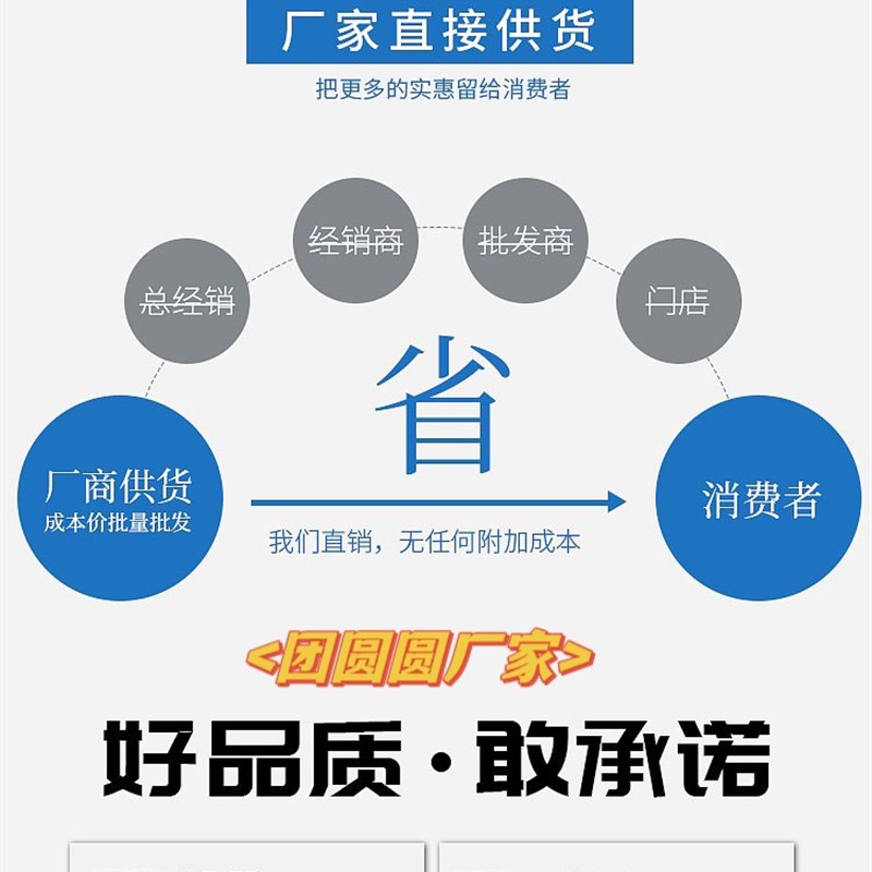 【厂里直发】一次性浴帽条形加厚帽子宾馆酒店塑料防水美容发帽