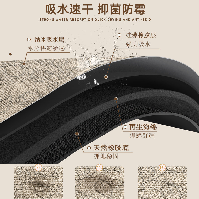 厨房专用地垫家用长条地毯轻奢高级感耐脏防滑垫免洗可擦进门口垫