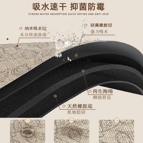 厨房专用地垫家用长条地毯轻奢高级感耐脏防滑垫免洗可擦进门口垫