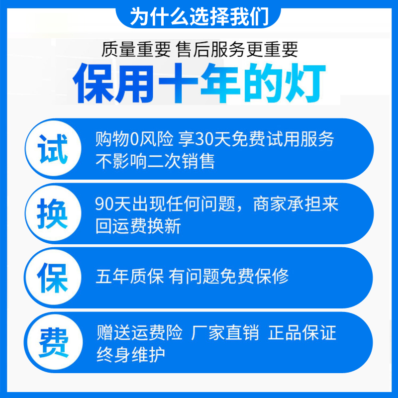 超亮led投光灯户外防水室外工地工厂房仓库射灯广告工程强光照明