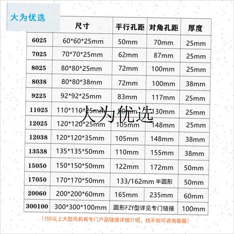 电焊机散热排风扇轴流风机柜配电箱通用AC/DrC12/24/110/220/380,