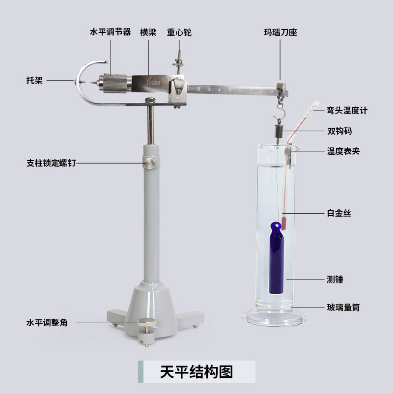 上海越平韦氏液体比重天平优惠
