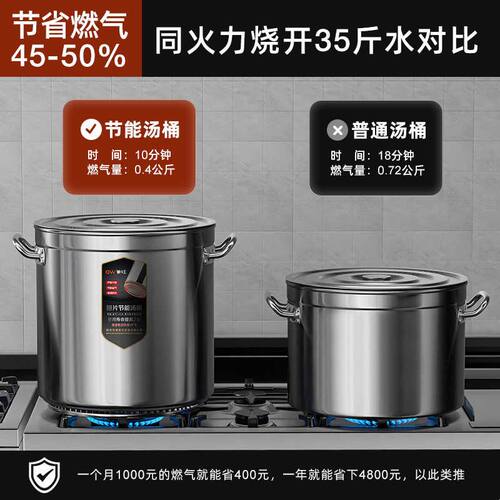 箐旺304翅片桶节能桶不锈钢桶圆桶商用特厚卤肉专用锅50汤桶汤锅