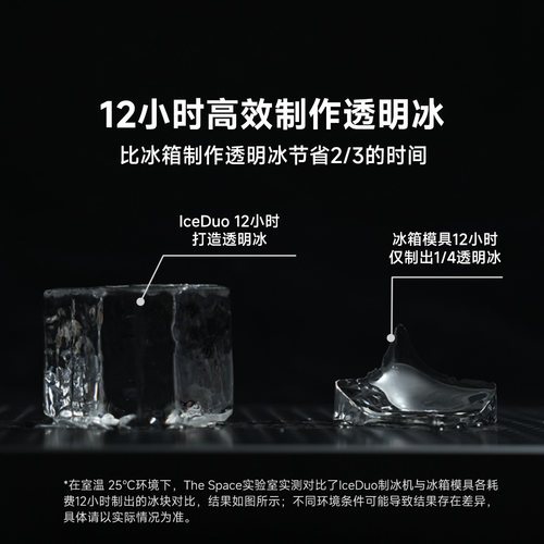 IceDuo透明冰制冰机家用小型免切割方冰球冰威士忌冰制冰机标准版