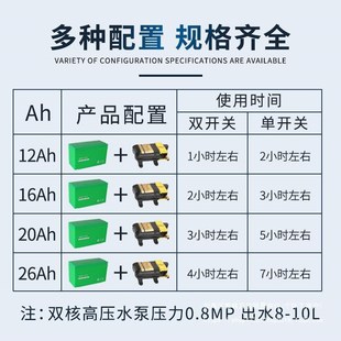 便携手提抽水泵浇菜浇水家用户外田园农用浇地小型自吸 充电式