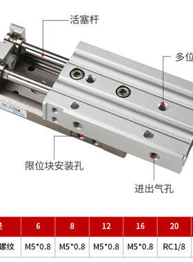 直线导轨气动滑台气缸HLQ/MXQ12-10/20/30/40/50/75*100 A/AS/AT