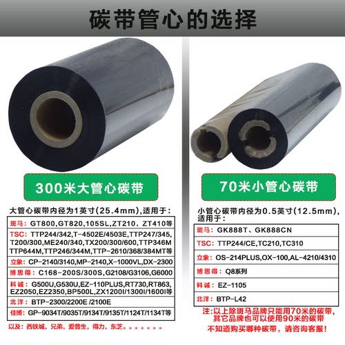 全树脂基碳带50mm-60x70x80*90 100 110×300M增强加强色带炭带亚