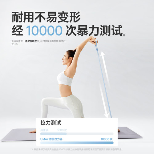 8字拉力器女开背拉力绳健身弹力带练背家用瑜伽开肩拉伸拉背神器