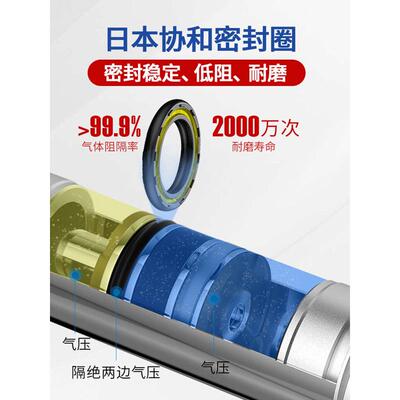 气动带磁行程小型不锈钢迷你气缸大全MA16/25/32/40-20-50-100-S