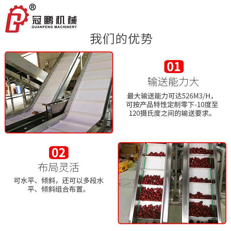 转食品级网网带输整CSU送机 面包高温冷却传送带厂S型弯塑钢带输