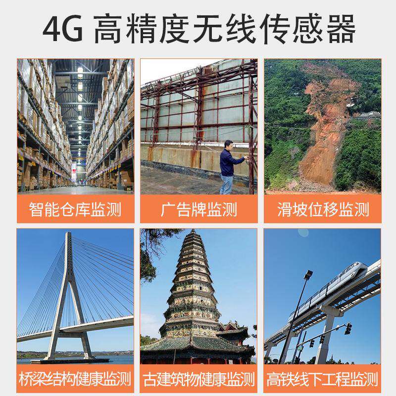 HMS7054G高精度低功耗大容量货架滑坡监测无线物联网倾角传感器