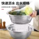 厨房沥水篮家用洗菜盆沥水篮洗菜盆沥水篮