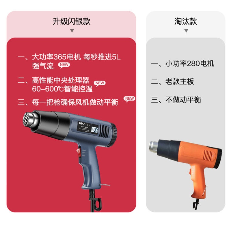 数显调温热风枪小型汽车贴膜烤枪烘枪大功率工业用热缩膜塑料