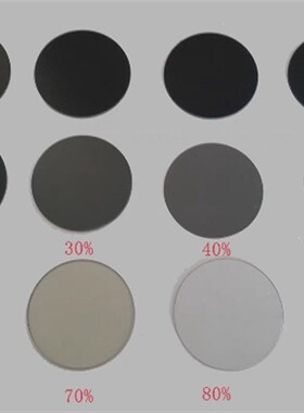 中性减光镜片 吸收型灰色衰减片 透0.1/1C/10/30/50/70%等直径24m