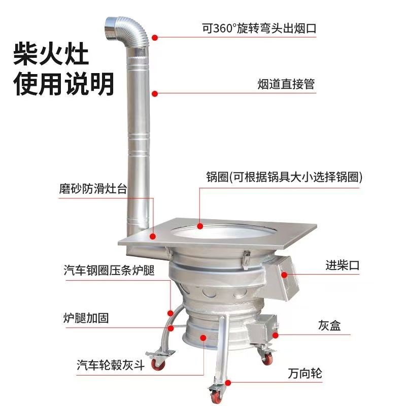柴火汽车钢圈轮毂农村新款移动加厚外柴两用灶台户外家宴家用地锅