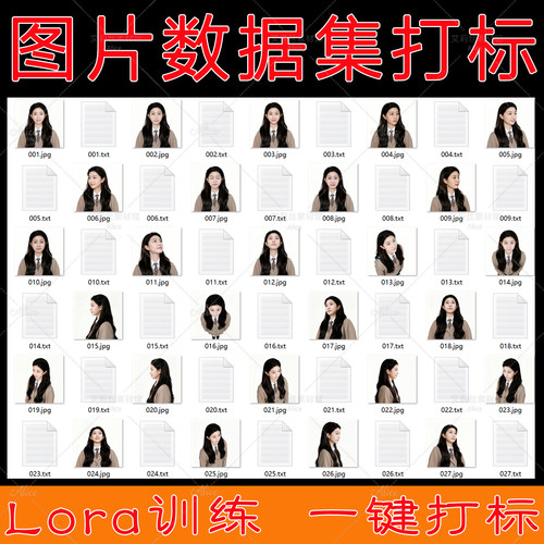 人物lora训练图片数据集打标comfyui工作流一键批量打标可代出
