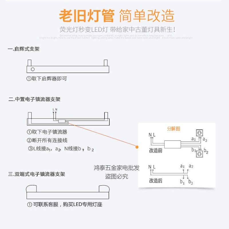 新度T8LED日光灯管0.6 0.9 1.2米老式荧光灯改造超亮家用长条灯棒,家装灯饰光源,LED灯管,淘宝优惠券,粉丝福利购,淘宝优惠卷