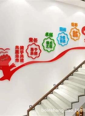 励志标公司企业化墙贴d立体楼梯楼道文办公字室NZE墙面装饰语布文