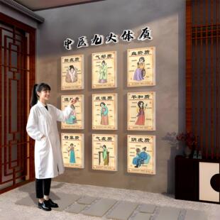 养生馆装饰画九大体质进门背景形象墙中医文化艾灸馆挂画氛围布置