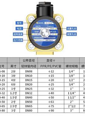 新品常闭电磁阀水阀气阀dn15/20/25/35/40/5O0水管开关阀控制阀22