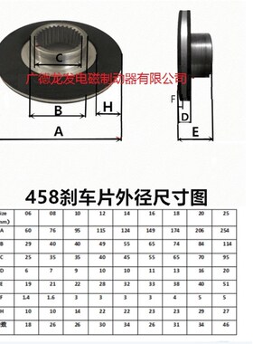 新品BFK458-06E-08-10-12-14-18G-20-25-30电机刹车电磁失电制动