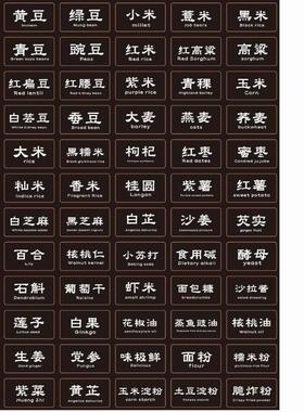 新品调厨房签油料k贴瓶罐不乾胶酱标签味精五谷杂粮分类标防水粘