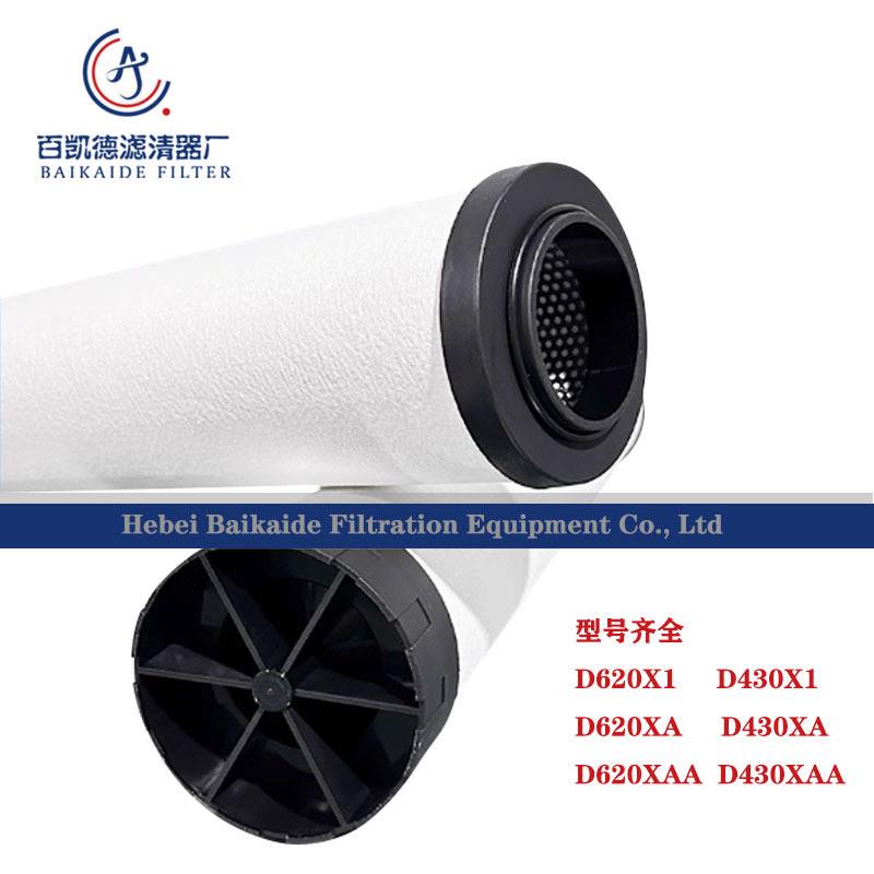 干燥机精密过滤器滤芯D220X1 D430XA D430X1 D620XA D620XAA现货