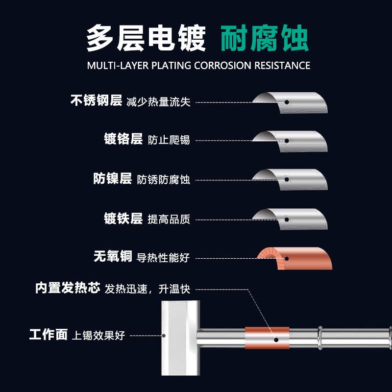 洛铁头厂家 T12铲型烙铁头电子焊接维修无铅焊台专用电烙铁头工具