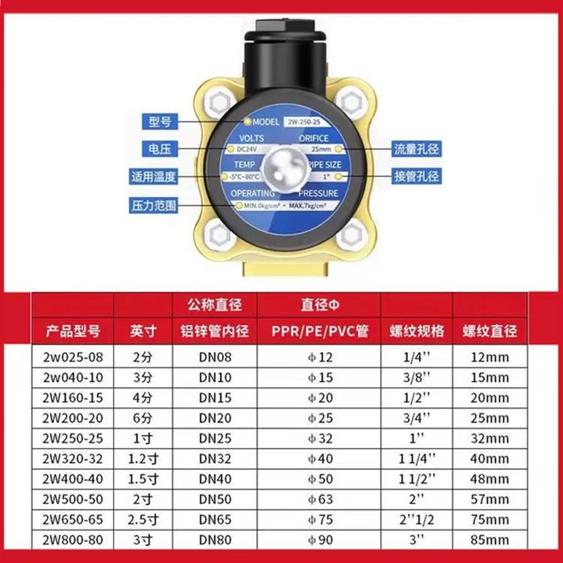 常闭铜电磁阀水阀气阀dn15/20/2x5/40/50控制阀220V水管开关阀24V