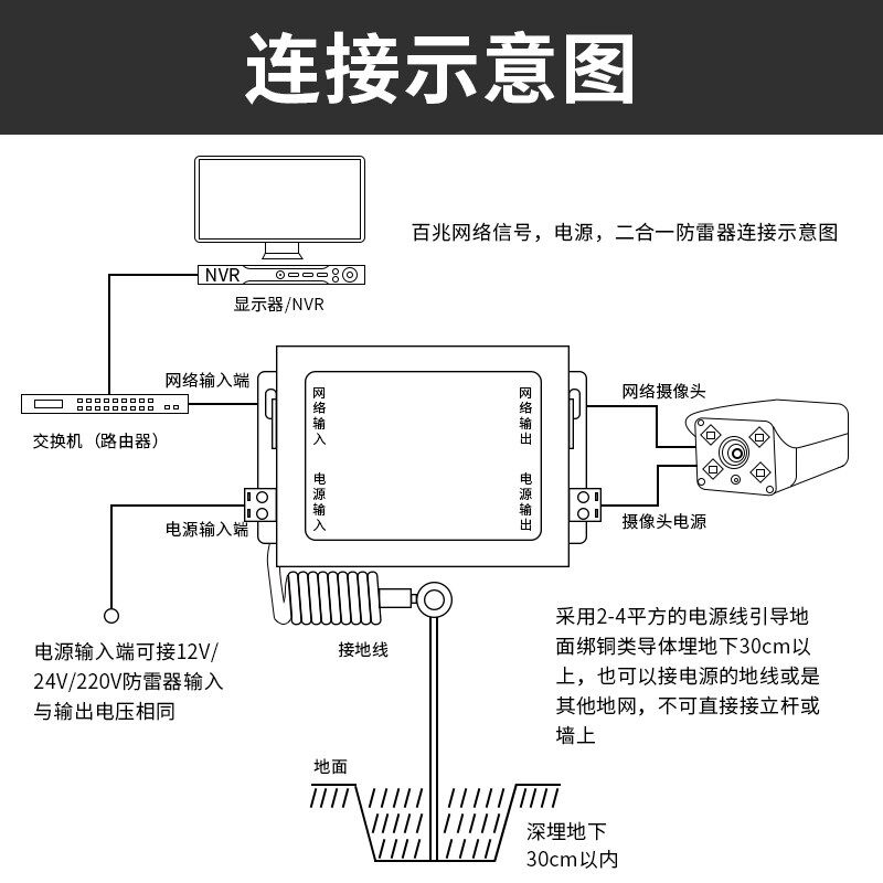 二合一千兆d防雷器网络电源RJ45避雷器POE监控浪涌保护器网线口