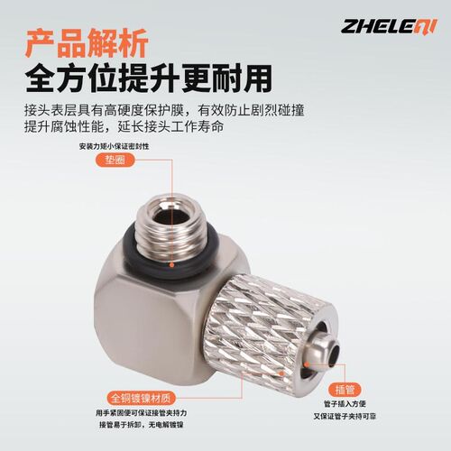 微型迷你快拧气管快速m接头PC-M3/M5/M6直通弯头宝塔三通气缸气动