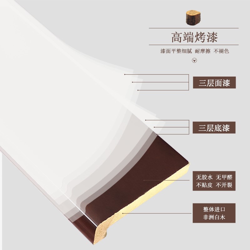 新中式吊顶角花实木线条r装饰烤漆7字压边条客厅背景墙阴角平板线