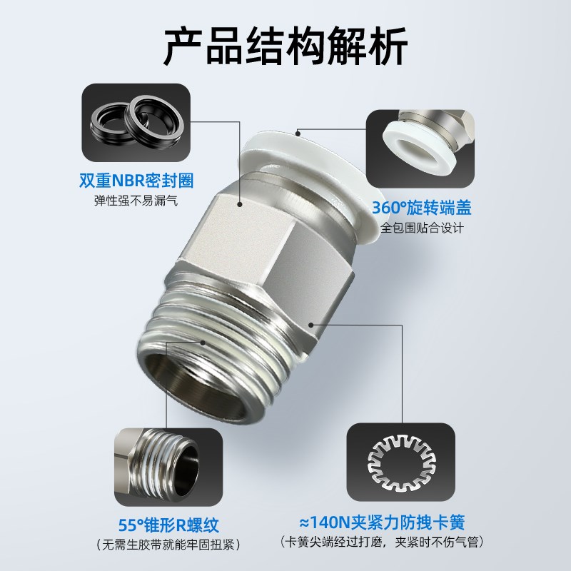 螺纹直通PC4-M5电磁阀快速接头6-01气动快G插8-02气管10-03/1分2