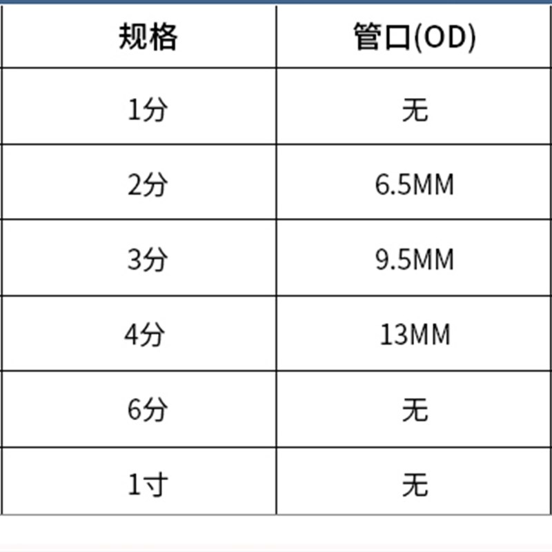 A净水器接头配件2分管直通3分弯头4分外丝转O快接变径三通球阀开