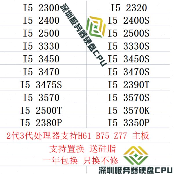 i5-2300 2320 2400 2500K 3330 3450 3470T 3550P 3570S 1155CPU