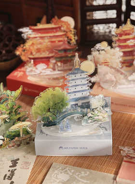 城市美学DcIY亚克力多插立牌摆件手帐吧唧谷美展示台桌面装饰礼物