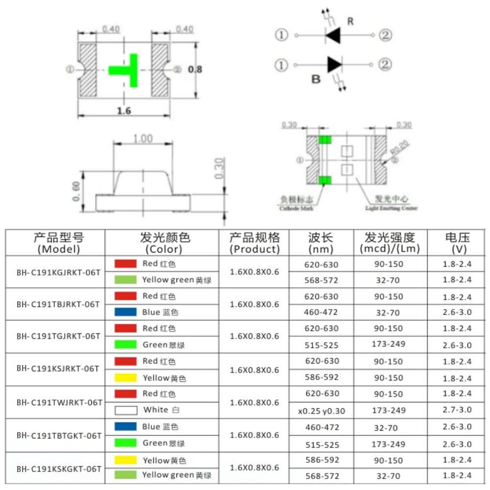 0603\1608单体双色LED贴片灯珠红绿蓝黄橙白色高亮发光二级管灯珠