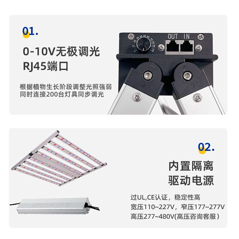 800W植物灯全光谱调光1000瓦4x4英尺4x6ft种植补光led植物生长灯