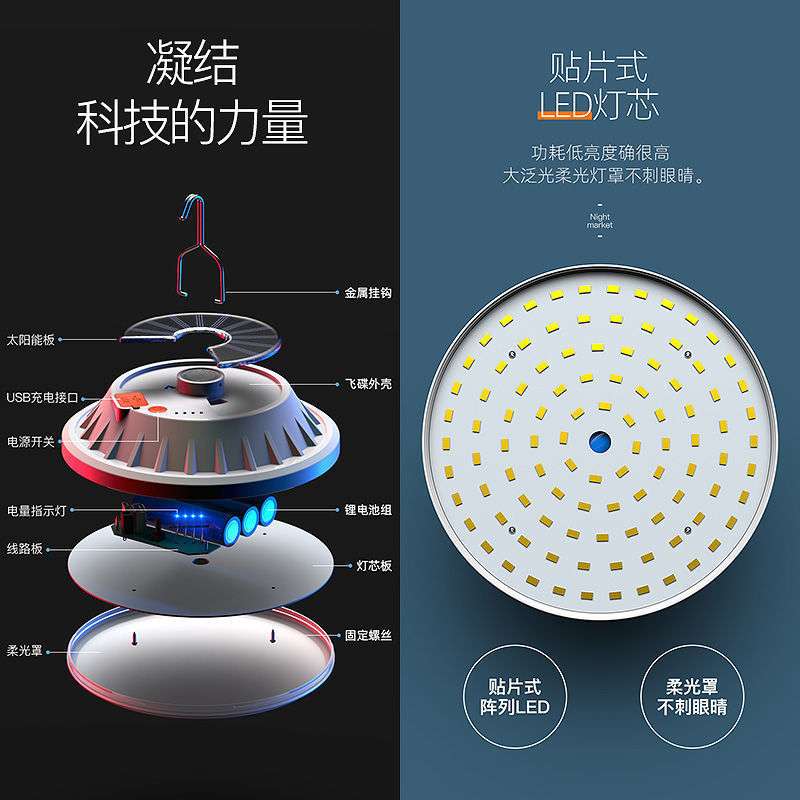 充电灯泡户外家用超亮无线移动停电应急防水LED夜市摆摊灯赵之郑