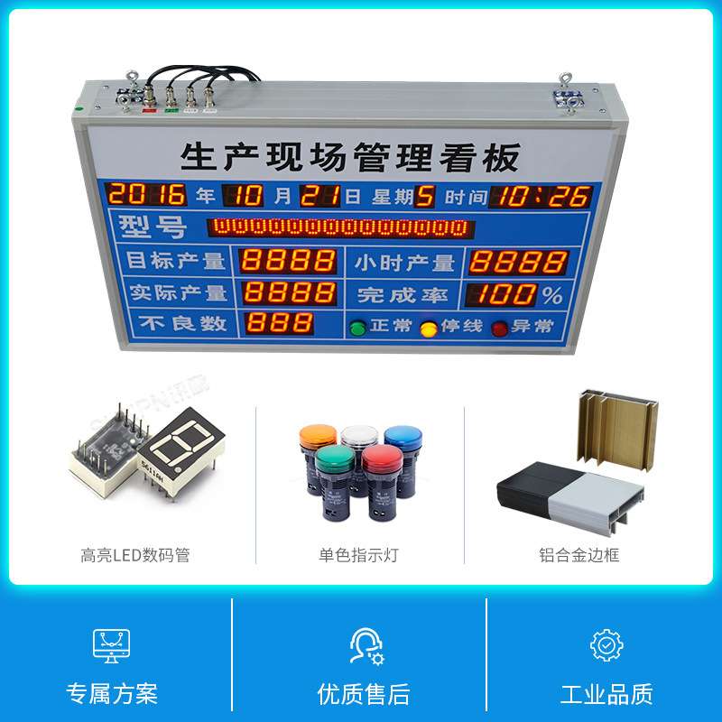 净水设备工厂流水线生产进度实时监控电子看板PLC设备modbu通讯屏