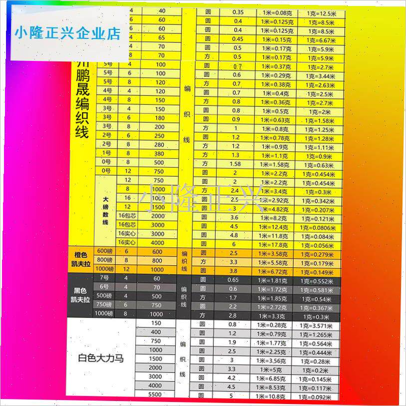 苏 常州鹏晟编织厂 凯夫拉杜邦丝编织风筝K线 航空风筝线0-5号线-