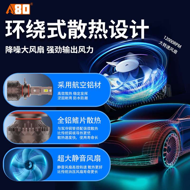 跨境新款AR5汽车高亮LED大灯150W大功率前车灯H4远近光一体灯泡H7