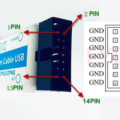 极速Xilinx赛h灵思USB Cable USB高速JTAG下载器FPGA/CPLD仿真器
