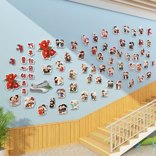 56五十六个名族国庆传统文化幼儿园墙面背景环创氛围感布置楼梯贴