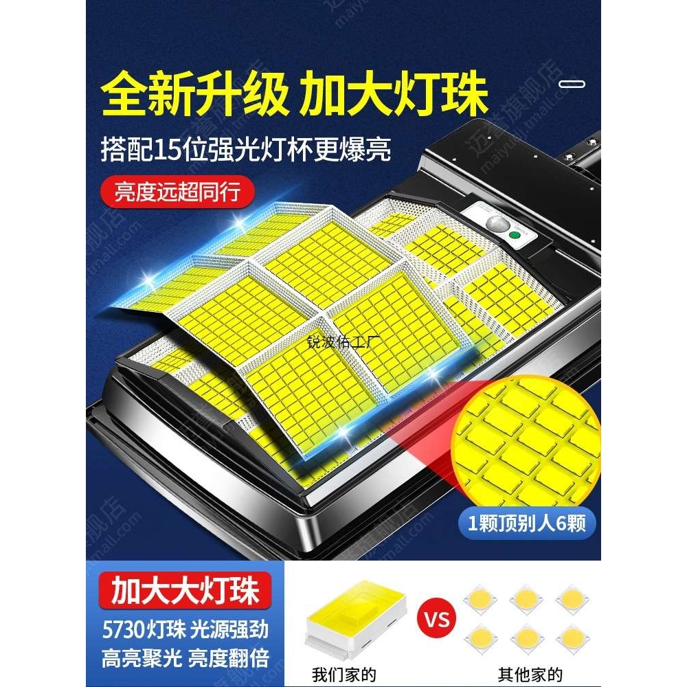 太阳能户外灯家用庭院灯2025新款人体感应农村院子太阳灯照明路灯